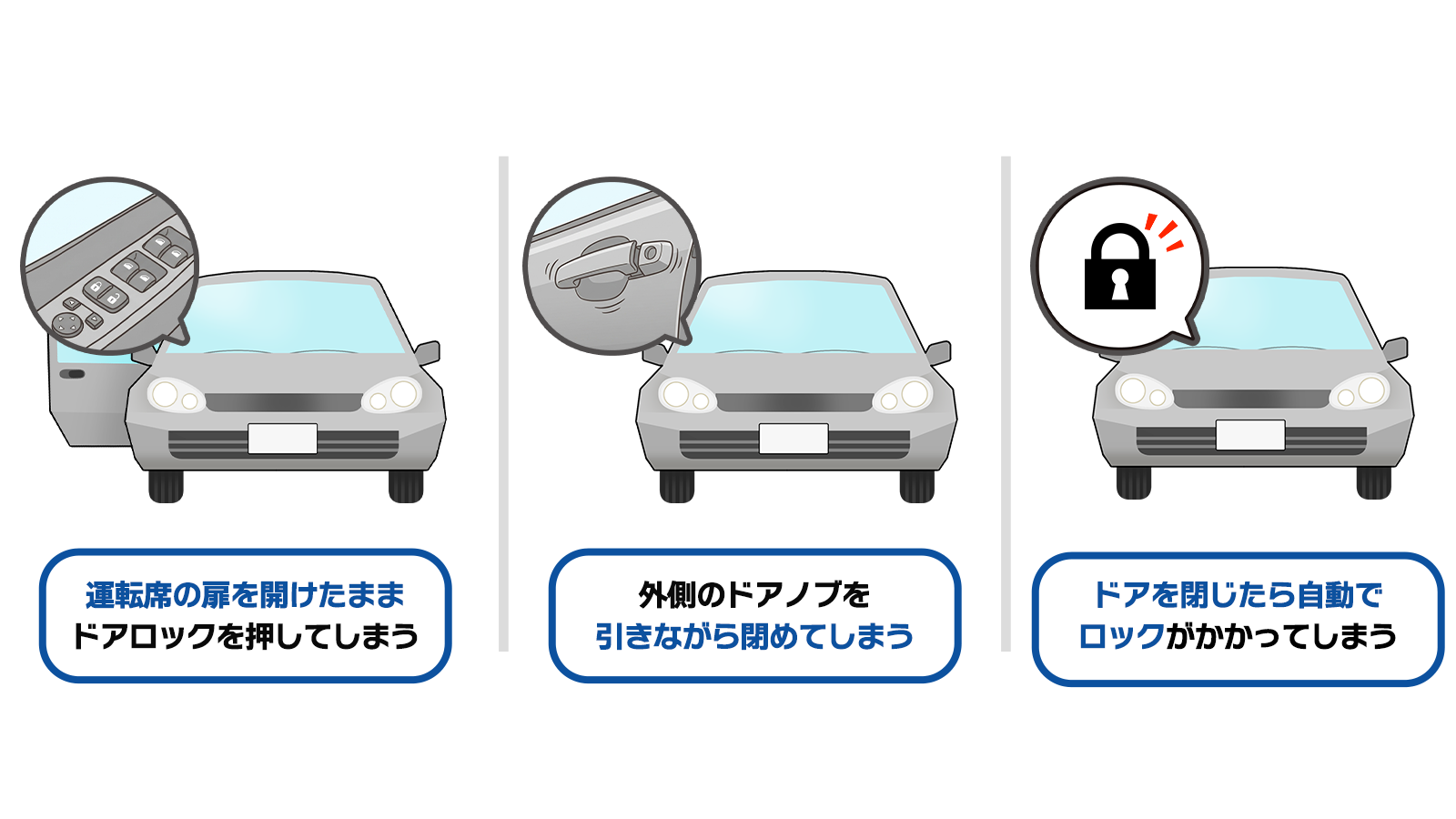 うっかりロックの説明