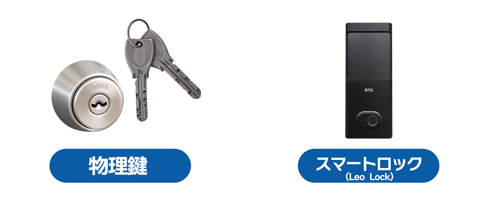 ③部屋の鍵が「物理鍵」か「スマートロック(Leo Lock)」かを確認する
