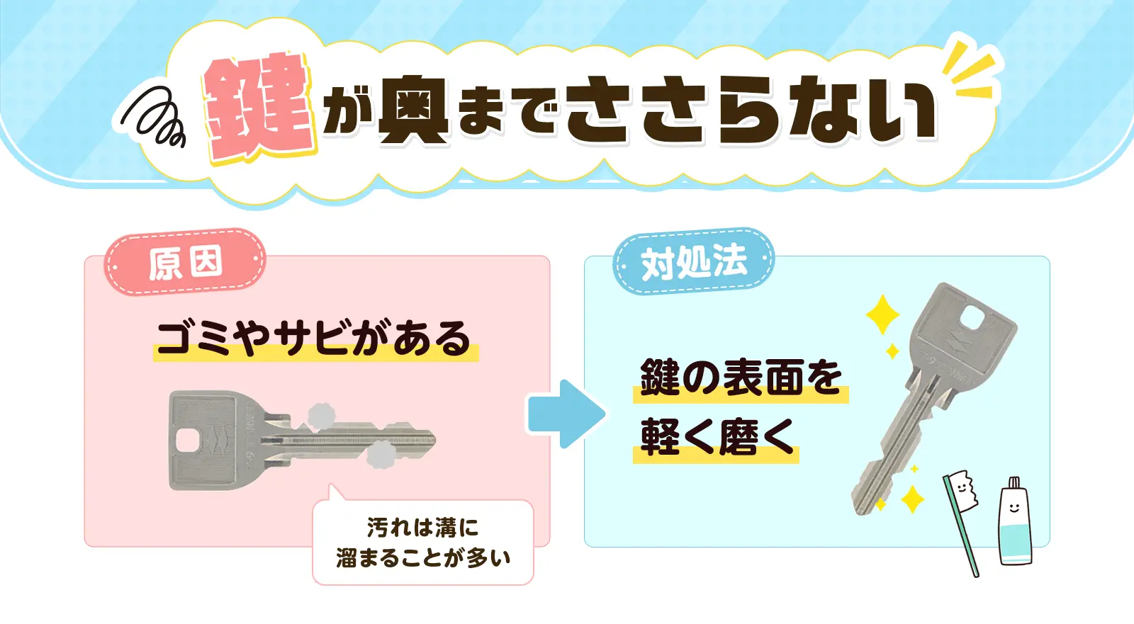 鍵が奥まで刺さらない時の対処法