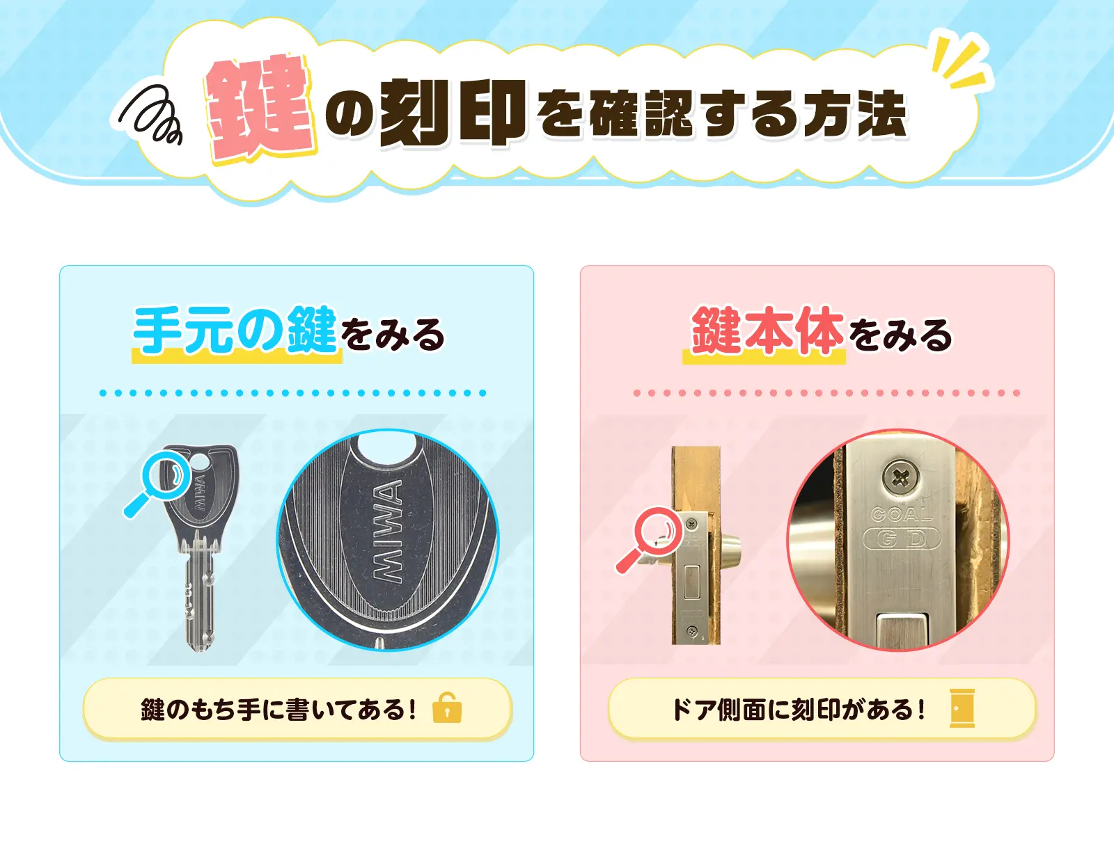 鍵の刻印を確認する方法